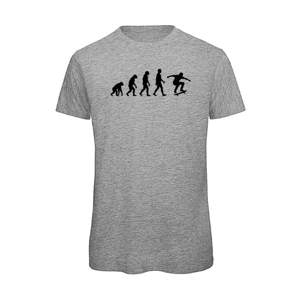 Skate evolution