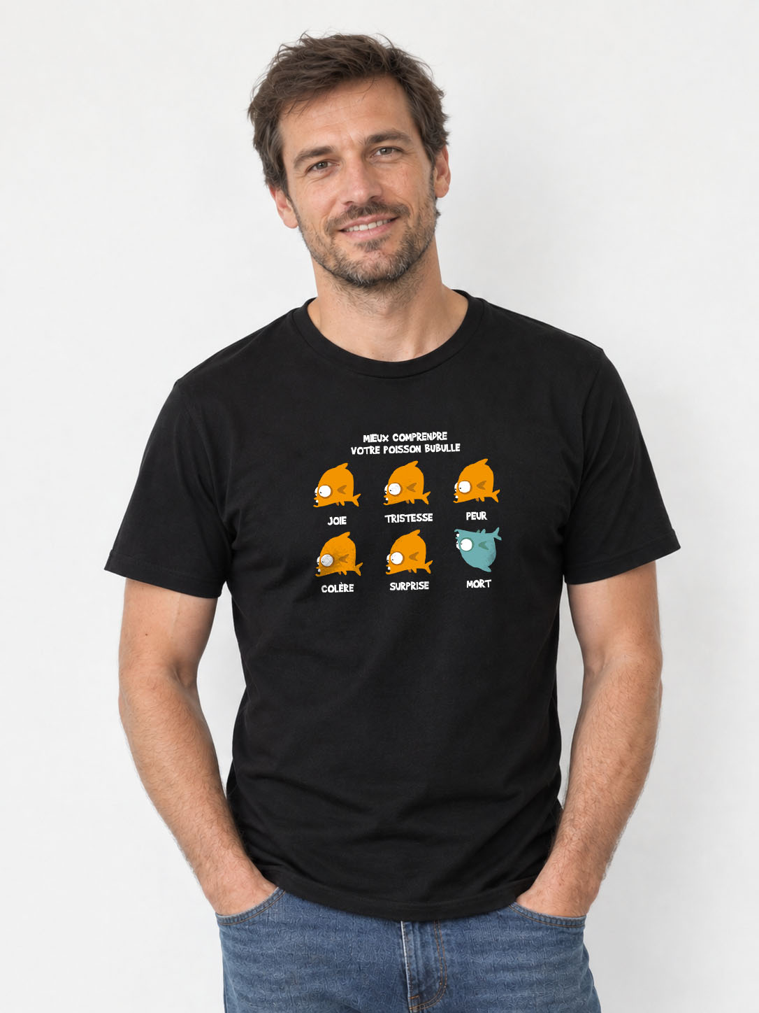 Mieux comprendre votre poisson bubulle