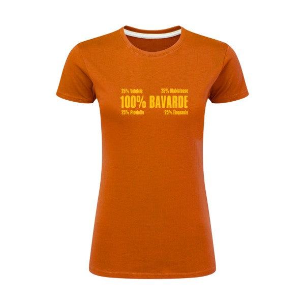 t-shirt Bavarde jaune Or |T shirt original femme|SG