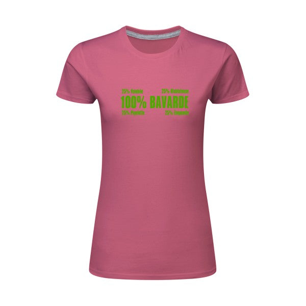 t-shirt Bavarde Vert pomme |T shirt original femme|SG