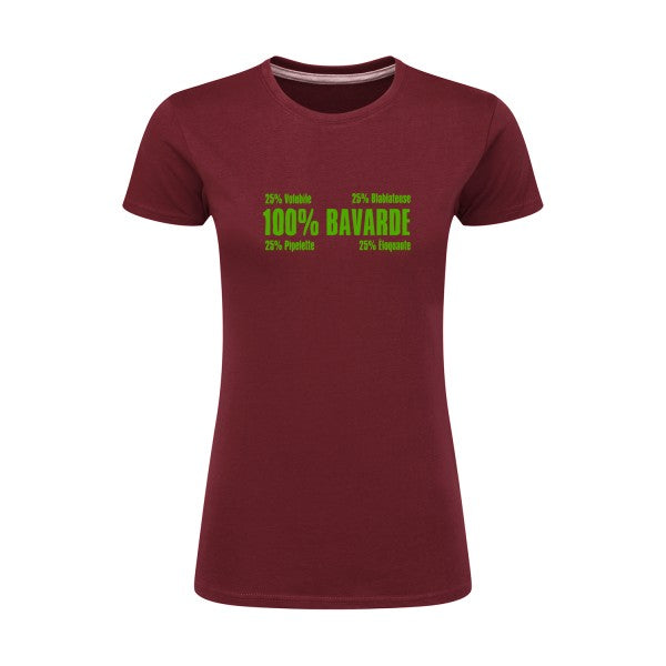 t-shirt Bavarde Vert pomme |T shirt original femme|SG