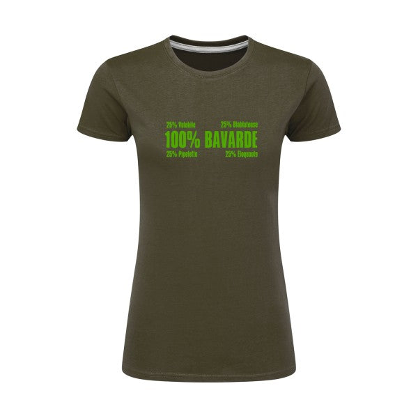 t-shirt Bavarde Vert pomme |T shirt original femme|SG