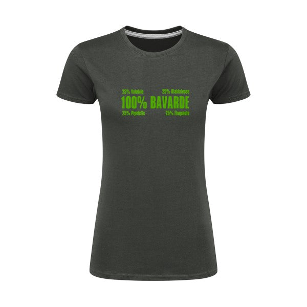 t-shirt Bavarde Vert pomme |T shirt original femme|SG