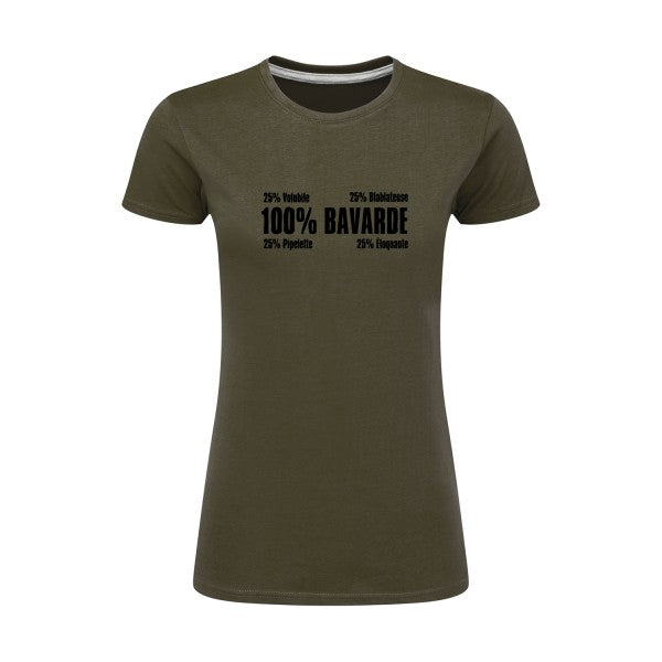 t-shirt Bavarde Noir |T shirt original femme|SG