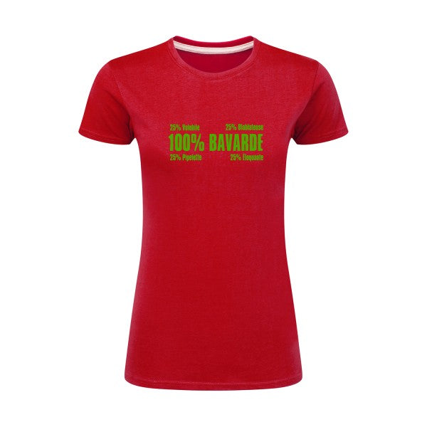 t-shirt Bavarde Vert pomme |T shirt original femme|SG