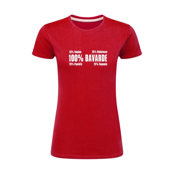 t-shirt Bavarde Blanc |T shirt original femme|SG