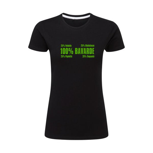 t-shirt Bavarde Vert pomme |T shirt original femme|SG