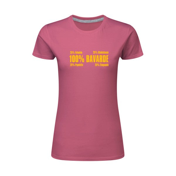 t-shirt Bavarde jaune Or |T shirt original femme|SG