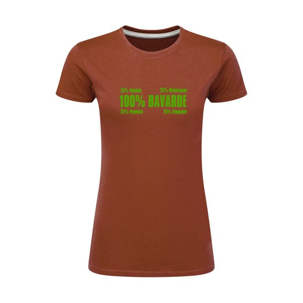 t-shirt Bavarde Vert pomme |T shirt original femme|SG