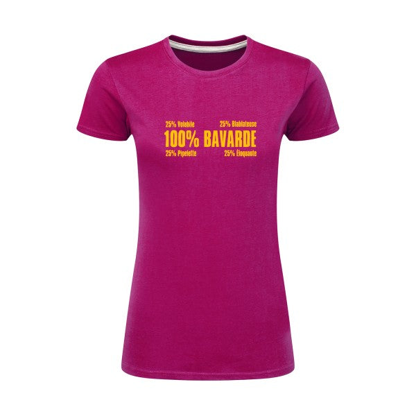 t-shirt Bavarde jaune Or |T shirt original femme|SG