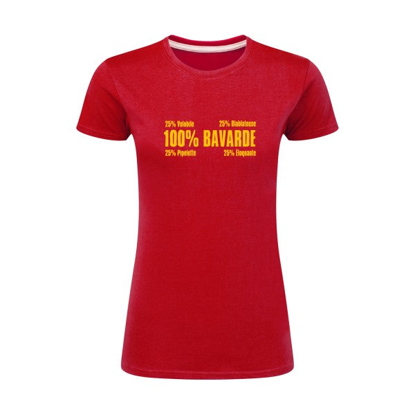 t-shirt Bavarde jaune Or |T shirt original femme|SG